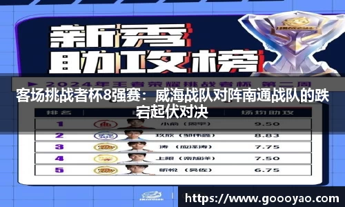 客场挑战者杯8强赛：威海战队对阵南通战队的跌宕起伏对决