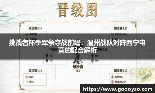 挑战者杯季军争夺战前瞻：温州战队对阵西宁电竞的配合解析