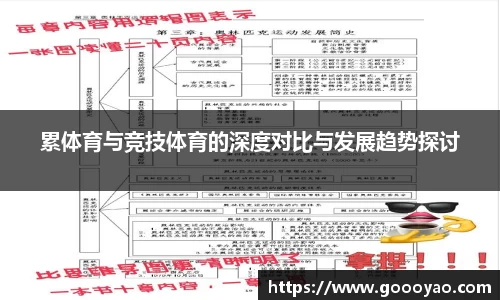 累体育与竞技体育的深度对比与发展趋势探讨